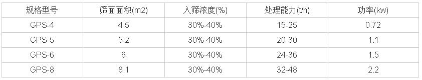 高頻午夜人妻在线免费观看技術參數
