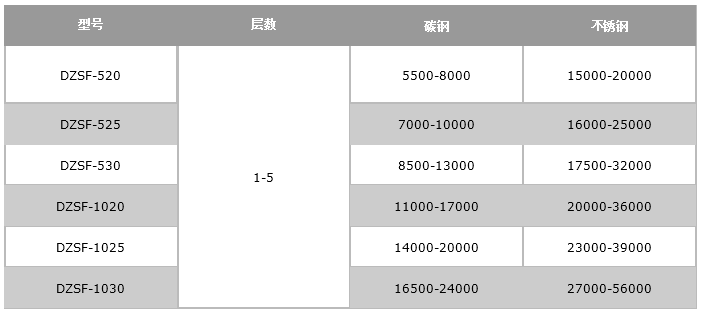 稻殼粉直線午夜人妻在线免费观看價格