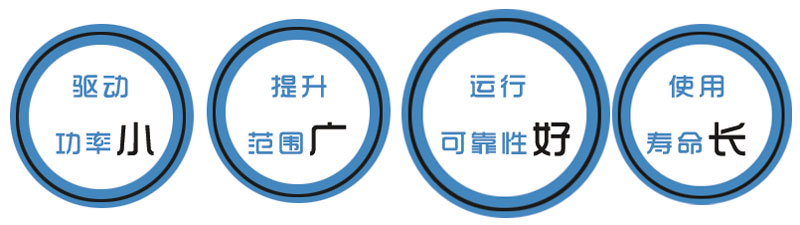 td鬥式提升機特點