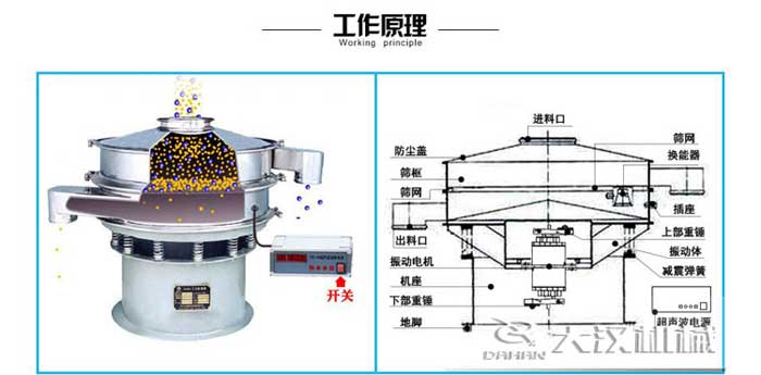 石墨粉超聲波午夜人妻在线免费观看結構圖