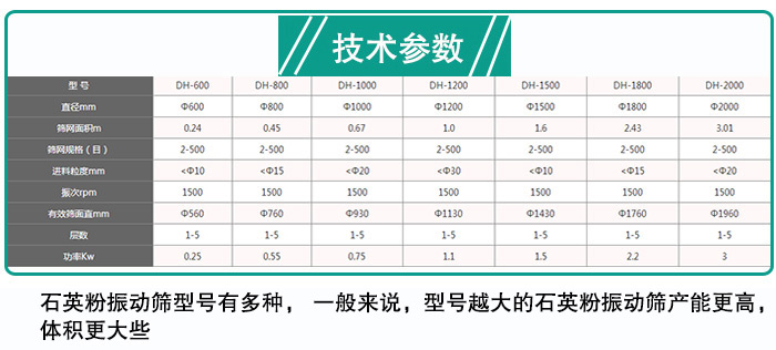 石英粉午夜人妻在线免费观看型號參數