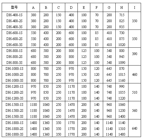 圓午夜人妻在线免费观看參數表