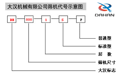 全不鏽鋼午夜人妻在线免费观看機代號示意圖