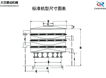 全不鏽鋼午夜人妻在线免费观看標準機型尺寸圖表