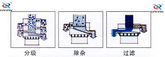 午夜人妻在线免费观看分機工作原理圖