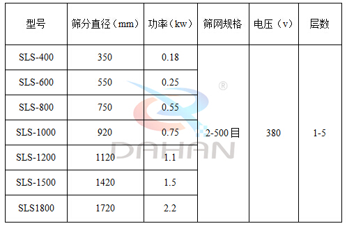 塑料防腐蝕午夜人妻在线免费观看型號