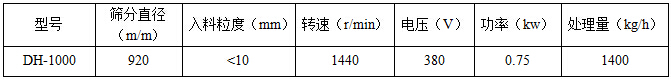 單層午夜人妻在线免费观看技術參數