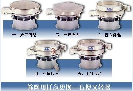 1500型午夜人妻在线免费观看換網圖示：一：方平網架。二：平鋪篩網。三：壓入篩框 四：剪掉邊角。五：上束環。