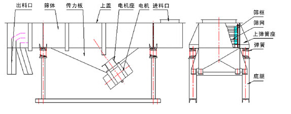 塑料顆粒午夜人妻在线免费观看結構展示圖
