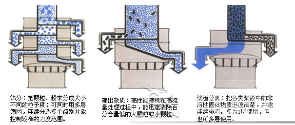 石墨粉午夜人妻在线免费观看工作原理圖