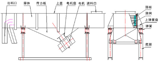 直線午夜人妻在线免费观看結構簡要圖展示
