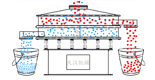 塑料午夜人妻在线免费观看工作原理