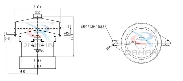 大型旋振篩外形尺寸：進料口：250防塵蓋：1470出料口：200底座寬：1060