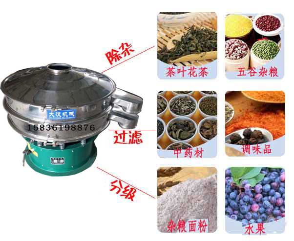 碳化物料午夜人妻在线免费观看應用行業
