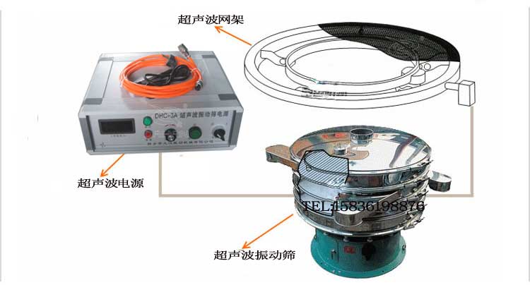 超聲波旋振篩細節展示：超聲波網架，超聲波電源。