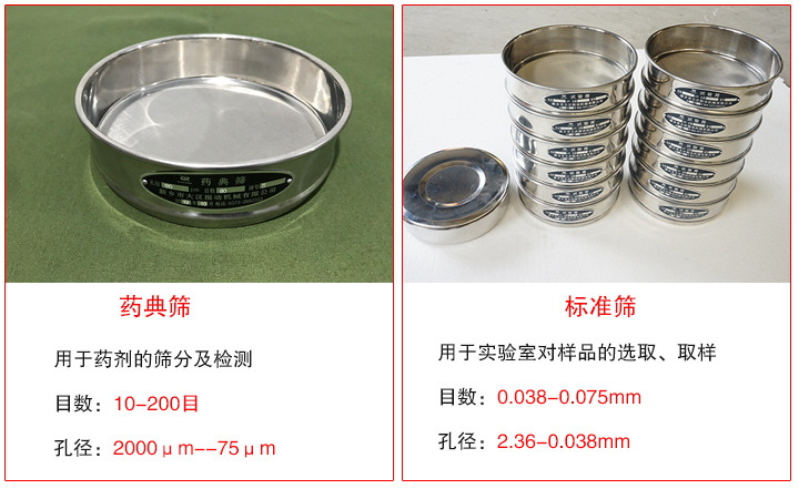 藥典篩和標準篩用途不同、目數不同