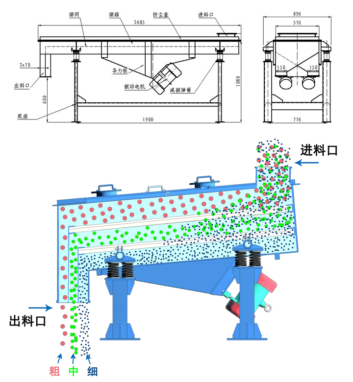 直線午夜人妻在线免费观看結構圖以及工作原理