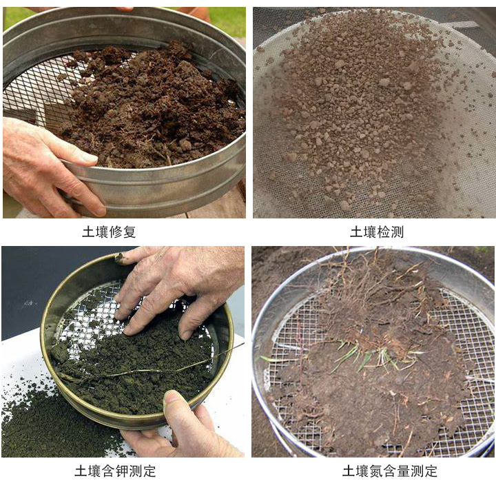 適用範圍展示圖