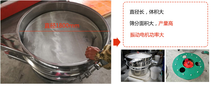 1800型午夜人妻在线免费观看振動電機展示圖