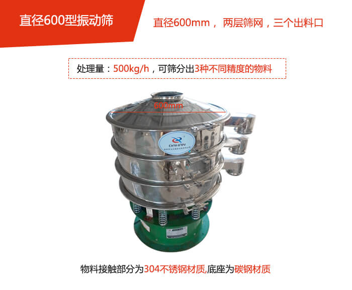 直徑600型午夜人妻在线免费观看整機展示圖