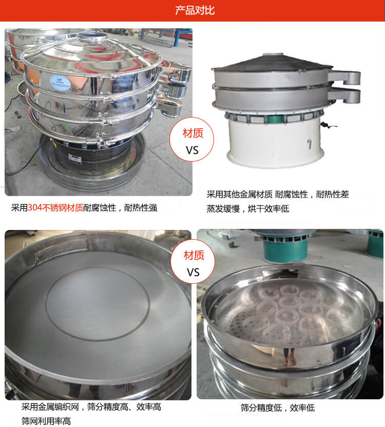 1200型午夜人妻在线免费观看材質對比圖