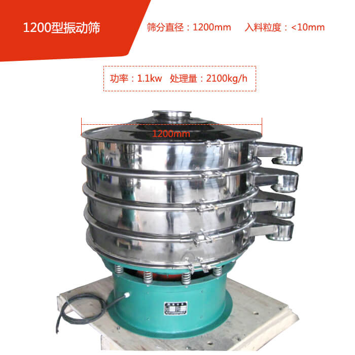 1200型午夜人妻在线免费观看整機展示圖