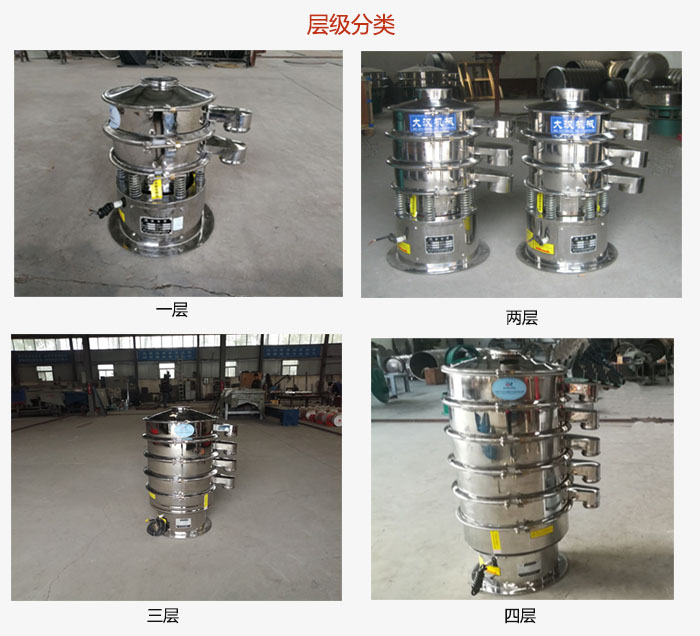 小型不鏽鋼午夜人妻在线免费观看層級展示：一層，兩層，三層，四層等。