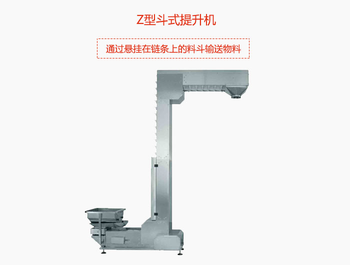 Z型鬥式提升機采用封閉機殼，通過懸掛在鏈條上的料鬥輸送物料。