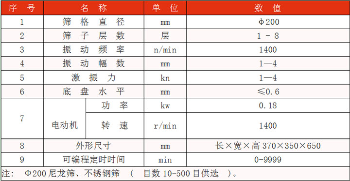 篩格直徑：200mm篩子層數：1-8層振動幅度kn：1-4