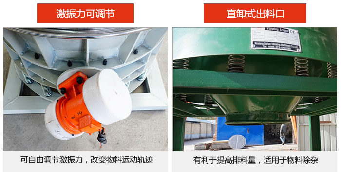 直排式出料口，可快速排料，產量大