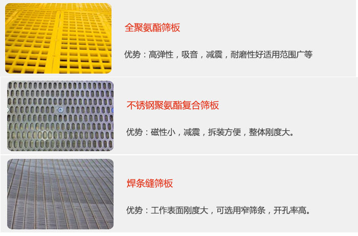 礦用午夜人妻在线免费观看篩板可分為：全聚氨酯篩板，不鏽鋼聚氨酯複合篩板，焊條峰篩板。