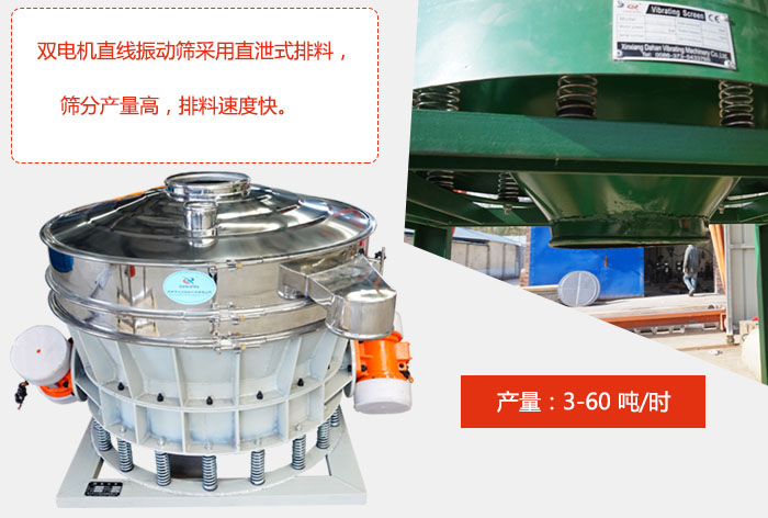 雙電機直線午夜人妻在线免费观看采用直泄式排料，篩分產量高，排料速度快。