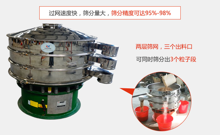 有兩層篩網，三個出料口，可同時篩分出三種物料；過網快，產量大，篩分精度可達95-98%