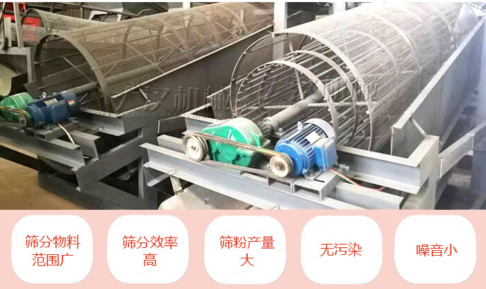 滾筒篩分機主要特點：篩分物料範圍廣，篩分效率高，篩分產量大，無汙染，噪音小。