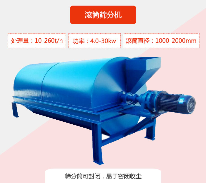 滾筒篩分機：處理能力：10-260t/h  功率：4.0-30kw 滾筒直徑：1000-2000mm 篩分筒可封閉，易於密閉收塵