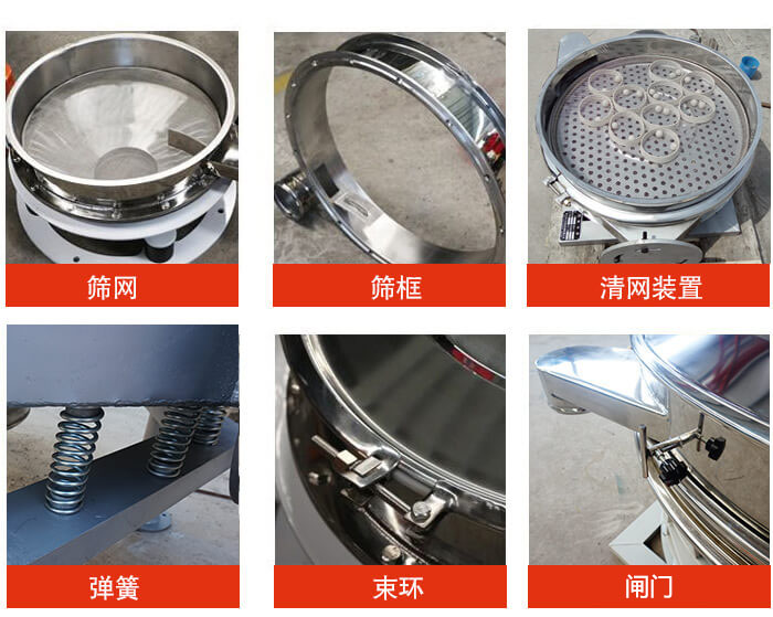 直排篩主要結構：篩網，篩框，清網裝置，彈簧，束環，閘門等。