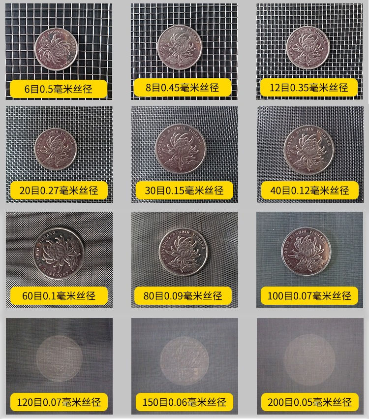 75試驗篩篩網網孔6目，8目，12目，20目，30目，40目，60目，80目，100目，120目，150目，200目等目數展示