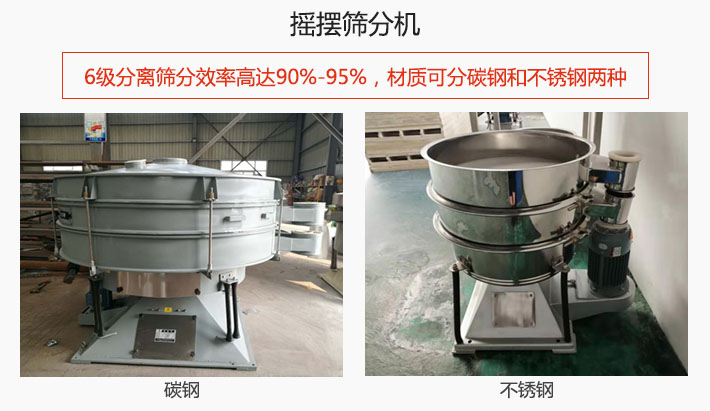 搖擺篩分機6級分離篩分效率高達90%-95%，材質可分碳鋼和不鏽鋼兩種。