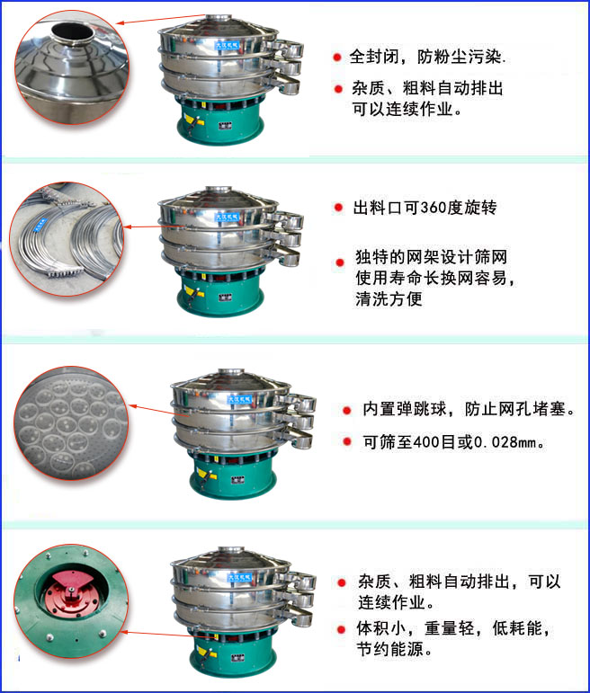 三次元午夜人妻在线免费观看特點:全封閉結構,防粉塵汙染;出料口可360度旋轉;內置彈跳球,放置網孔堵塞。