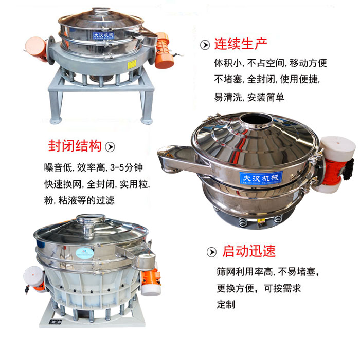 連續生產：體積小，不占空間，移動方便，不堵塞，全封閉，使用便捷，易清洗，安裝簡單。封閉結構：噪音低，效率高，3-5分鍾快速換網，全封閉，實用粒，粉，粘液等的過濾。啟動迅速：篩網利用率高，不易堵塞，更換方便，可按需求定製。
