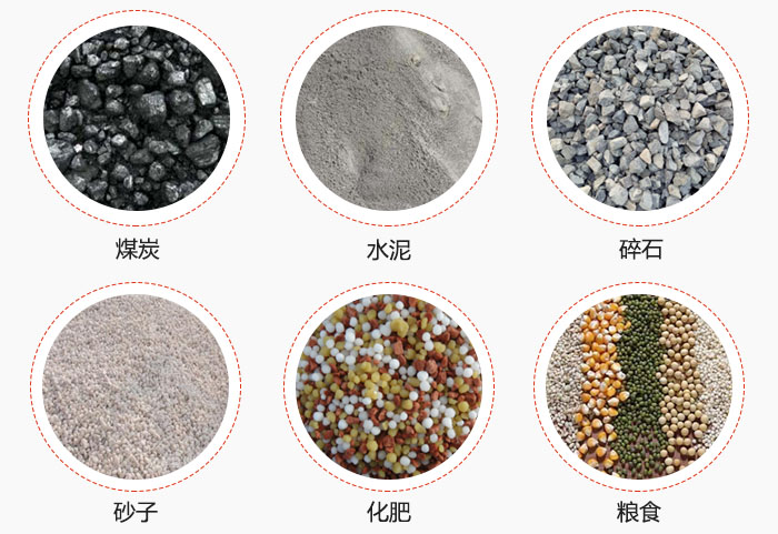 TH型鬥式提升機適用物料煤、水泥、碎石、砂子、化肥、糧食展示圖。