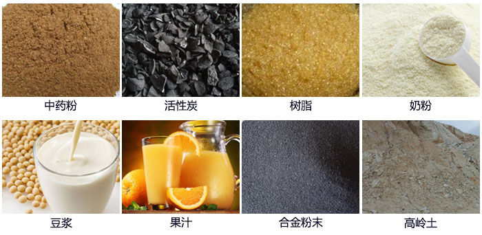 全不鏽鋼午夜人妻在线免费观看可篩分物料展示