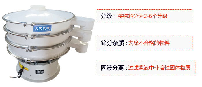 600型聚丙烯午夜人妻在线免费观看優勢：分級：將物料京分為2-6個等級。篩分雜質：去除不合格的物料。固液分離：過濾漿液中非溶性固體物質。