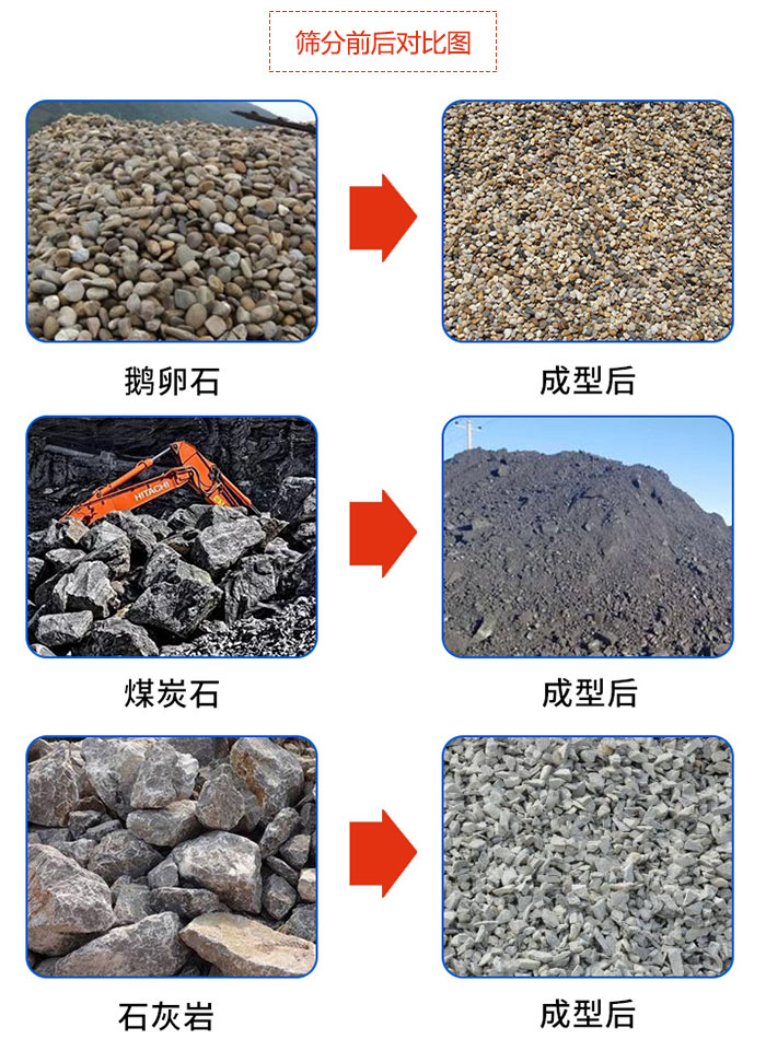 鵝卵石，煤炭石，石灰岩等物料篩分前後對比圖展示