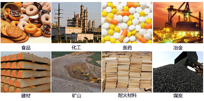 DH-800午夜人妻在线免费观看適用的行業：食品，化工，醫藥，冶金，建材，礦山，耐火材料，煤炭。