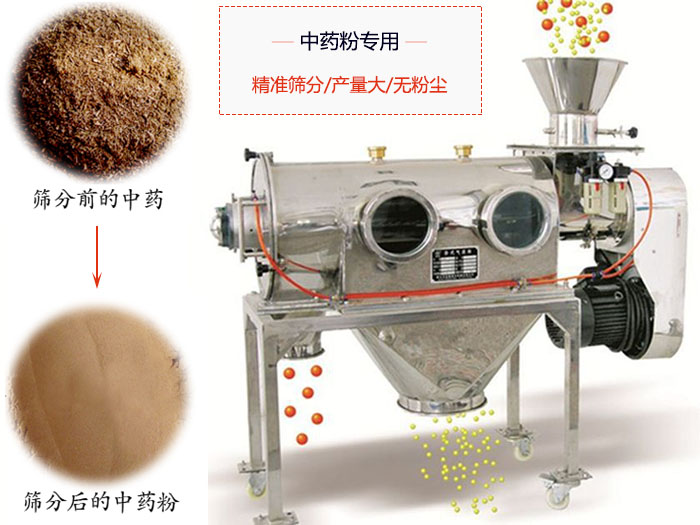 WQS50-130臥式氣流篩：中藥粉專用篩：精度篩分/產量大/無粉塵符合標準。