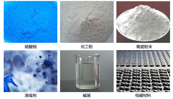 塑料防腐蝕午夜人妻在线免费观看結構介紹：束環，網架，振動電機，底筒，出料口，進料口等。