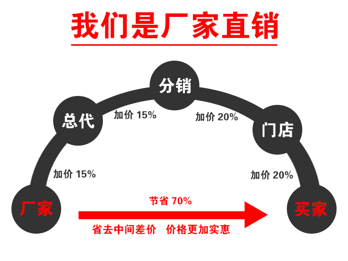 高頻篩成人午夜APP下载