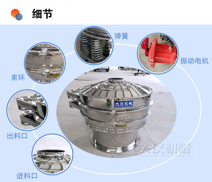 醫藥午夜人妻在线免费观看細節：彈簧，振動電機，束環，出料口，進料口等。