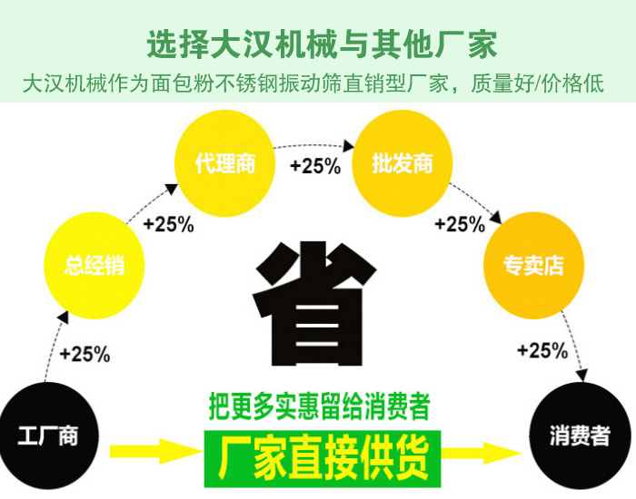 麵包粉不鏽鋼午夜人妻在线免费观看